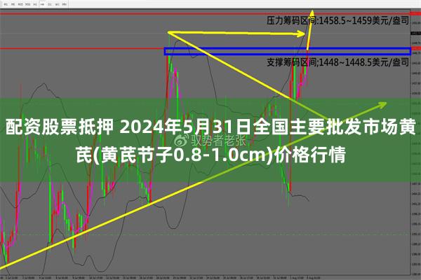 配资股票抵押 2024年5月31日全国主要批发市场黄芪(黄芪节子0.8-1.0cm)价格行情