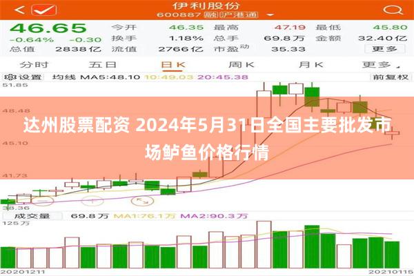 达州股票配资 2024年5月31日全国主要批发市场鲈鱼价格行情