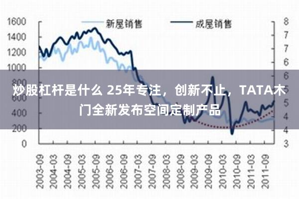 炒股杠杆是什么 25年专注，创新不止，TATA木门全新发布空间定制产品