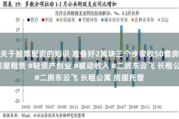 关于股票配资的知识 准备好2萬块三个步骤收50套房 #二房东 #房屋租赁 #轻资产创业 #被动收入 #二房东云飞 长租公寓 房屋托管