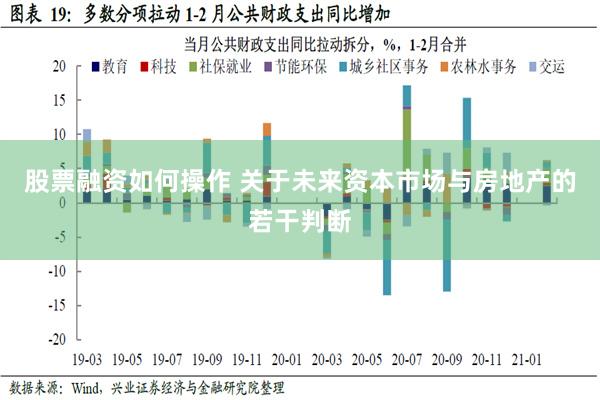 股票融资如何操作 关于未来资本市场与房地产的若干判断