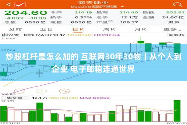 炒股杠杆是怎么加的 互联网30年30物｜从个人到企业 电子邮箱连通世界