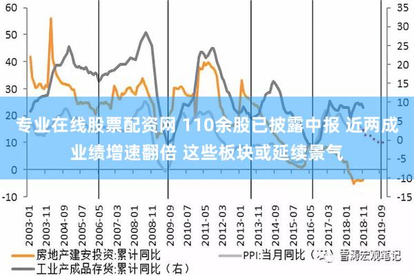 专业在线股票配资网 110余股已披露中报 近两成业绩增速翻倍 这些板块或延续景气