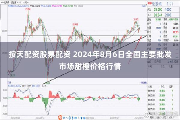 按天配资股票配资 2024年8月6日全国主要批发市场甜橙价格行情