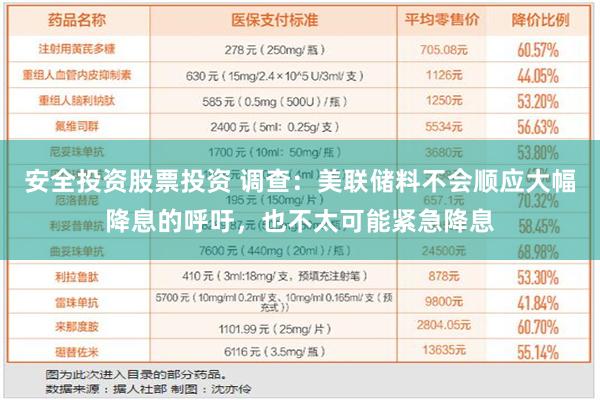 安全投资股票投资 调查：美联储料不会顺应大幅降息的呼吁，也不太可能紧急降息