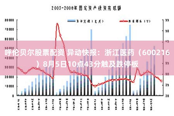 呼伦贝尔股票配资 异动快报：浙江医药（600216）8月5日10点43分触及跌停板