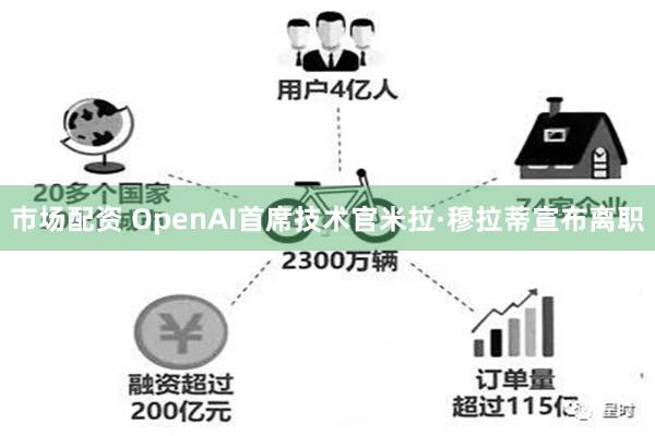 市场配资 OpenAI首席技术官米拉·穆拉蒂宣布离职