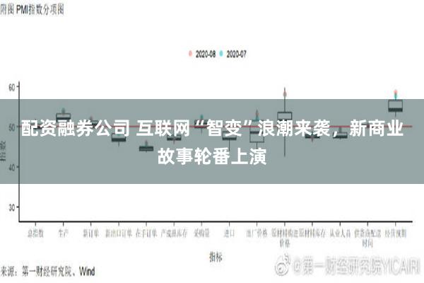 配资融券公司 互联网“智变”浪潮来袭，新商业故事轮番上演