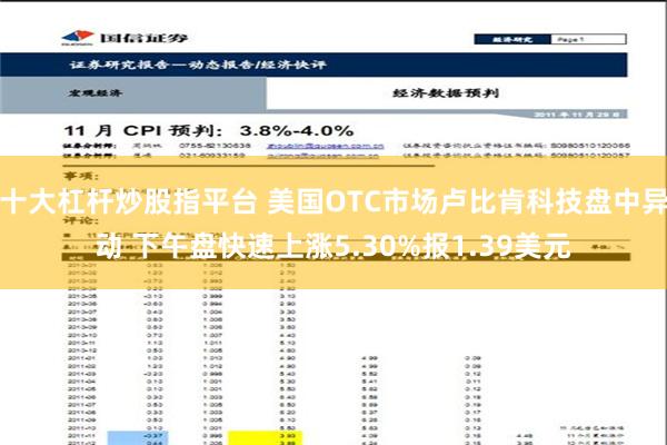 十大杠杆炒股指平台 美国OTC市场卢比肯科技盘中异动 下午盘快速上涨5.30%报1.39美元