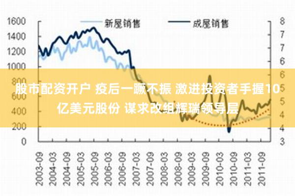 股市配资开户 疫后一蹶不振 激进投资者手握10亿美元股份 谋求改组辉瑞领导层