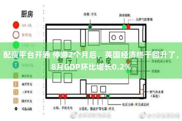 配资平台开通 停滞2个月后，英国经济终于回升了，8月GDP环比增长0.2%