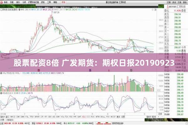 股票配资8倍 广发期货：期权日报20190923