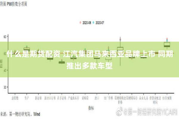 什么是期货配资 江汽集团马来西亚品牌上市 同期推出多款车型