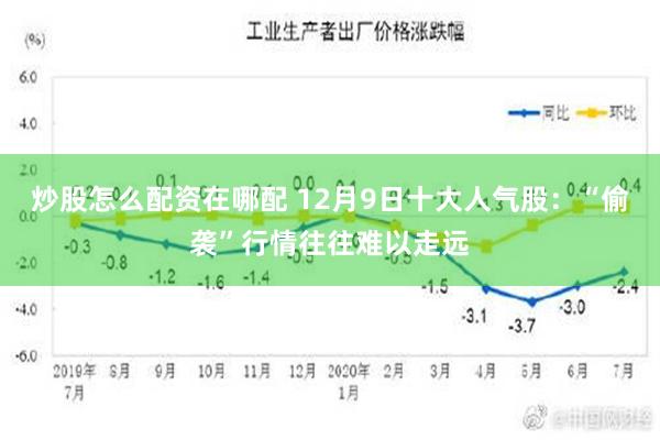 炒股怎么配资在哪配 12月9日十大人气股：“偷袭”行情往往难以走远