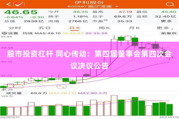 股市投资杠杆 同心传动：第四届董事会第四次会议决议公告