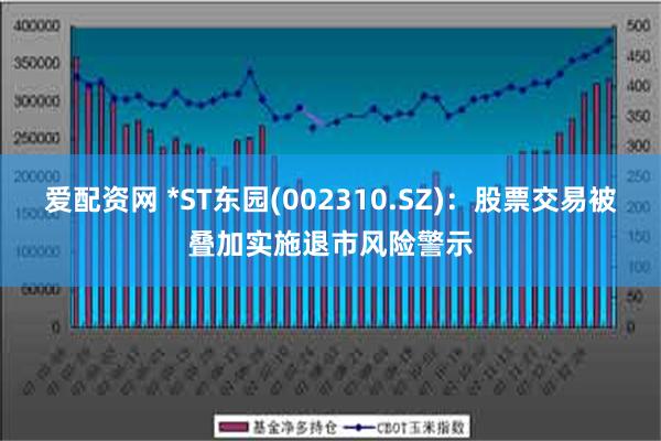 爱配资网 *ST东园(002310.SZ)：股票交易被叠加实施退市风险警示