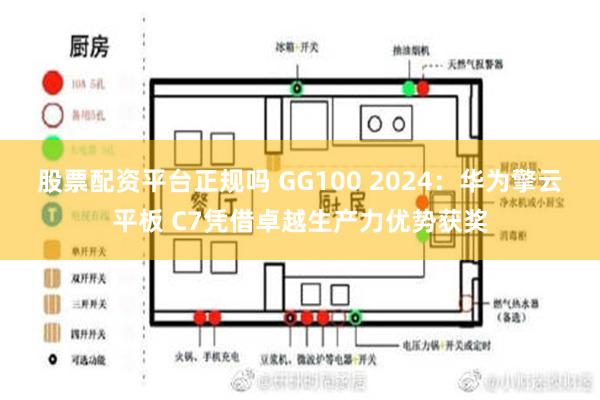 股票配资平台正规吗 GG100 2024：华为擎云平板 C7凭借卓越生产力优势获奖