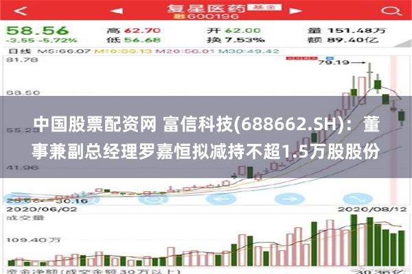 中国股票配资网 富信科技(688662.SH)：董事兼副总经理罗嘉恒拟减持不超1.5万股股份