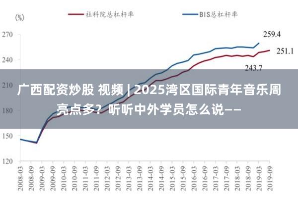 广西配资炒股 视频 | 2025湾区国际青年音乐周亮点多？听听中外学员怎么说——