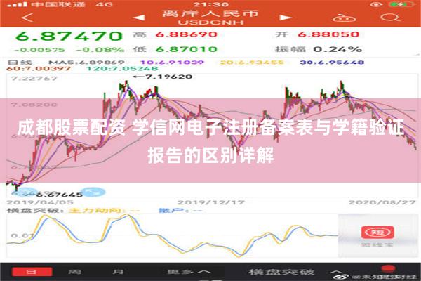 成都股票配资 学信网电子注册备案表与学籍验证报告的区别详解